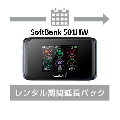 【延長】SoftBank 501HW レンタル期間延長パック　月間100GB