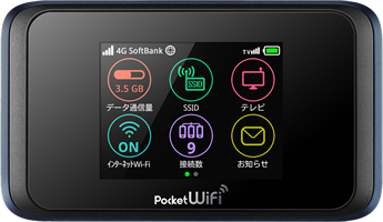 Softbank 501HW 月間100GB